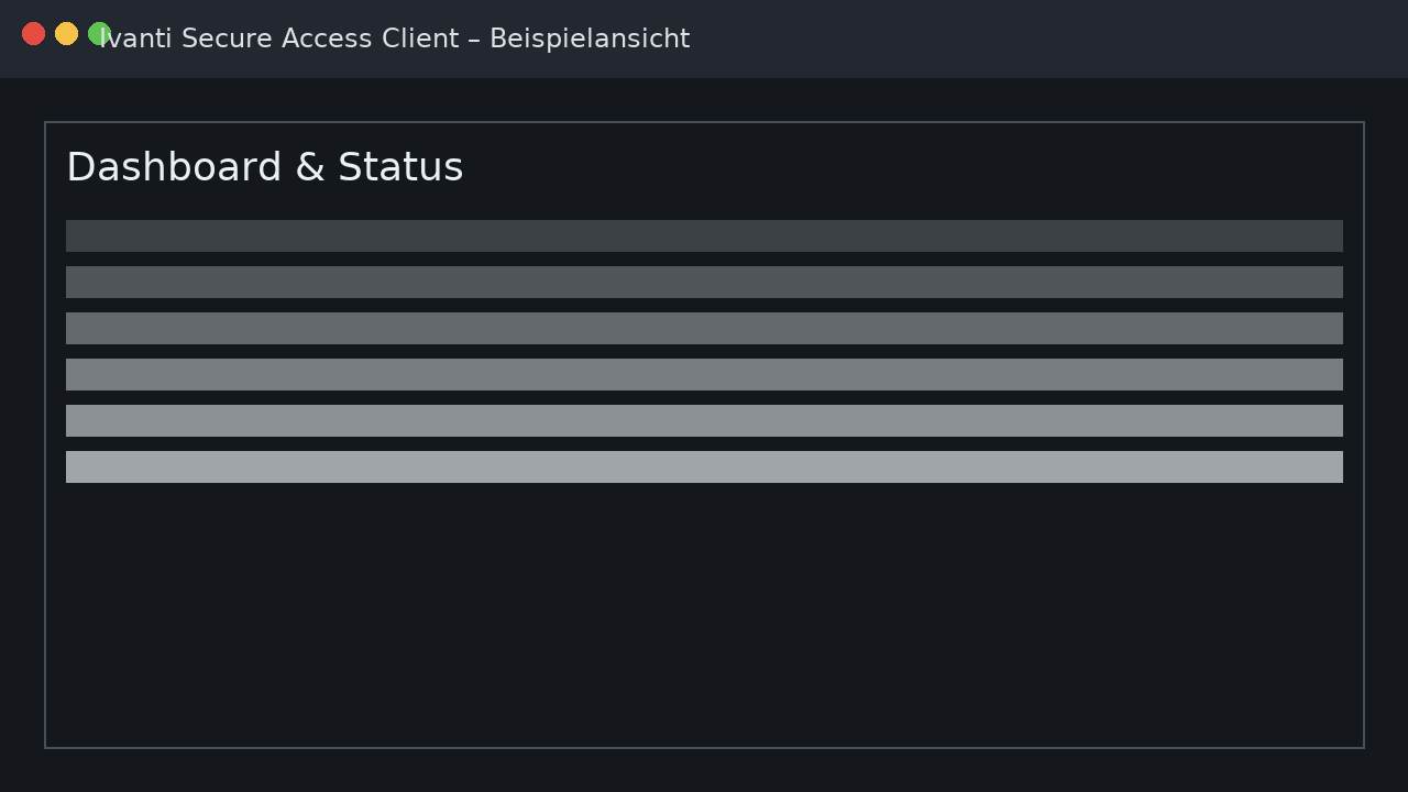 Cisco AnyConnect client panel